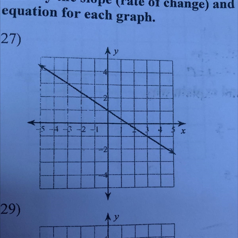 Identify the slope and the y-intercept of each line and use them to write an equation-example-1