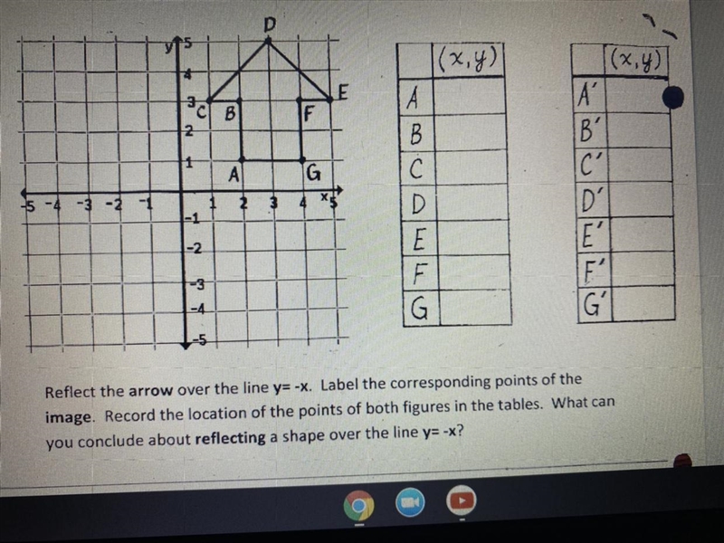 Reflect the arrow over the line y = -x Pic of explanation below-example-1