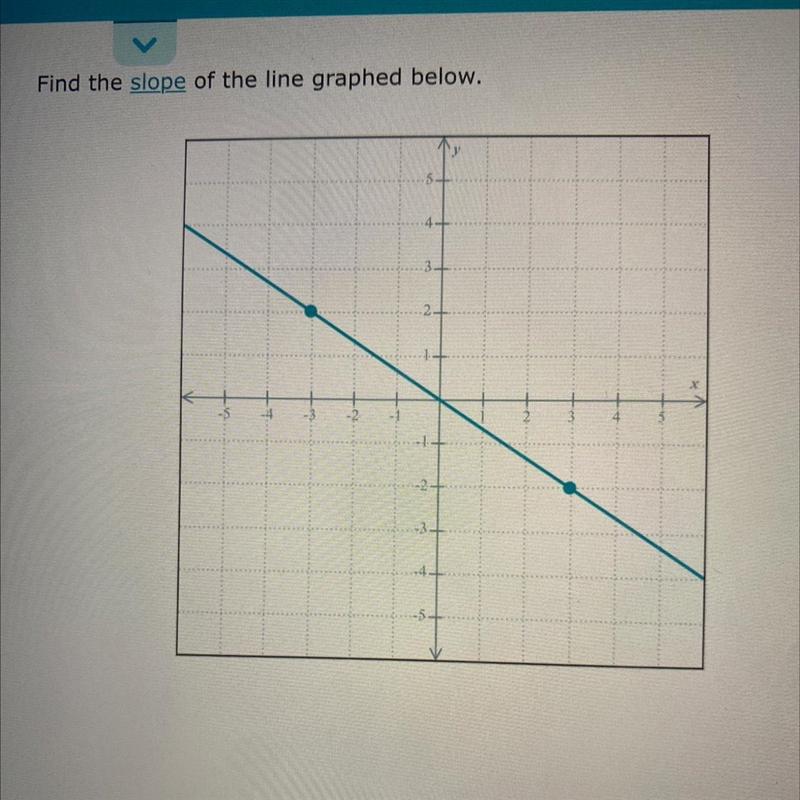 I NEED HELP ASAP!! i’m not sure how to do this.-example-1