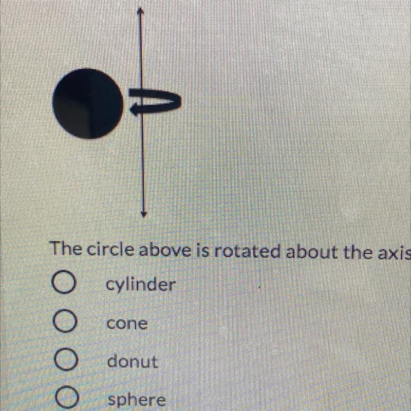 The circle above is rotated about the axis as shown. What shape is formed?cylinderconedonutsphere-example-1