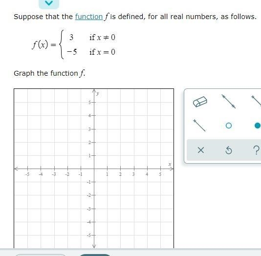 MATH: GRAPHS AND FUNCTIONS...HELP!-example-1