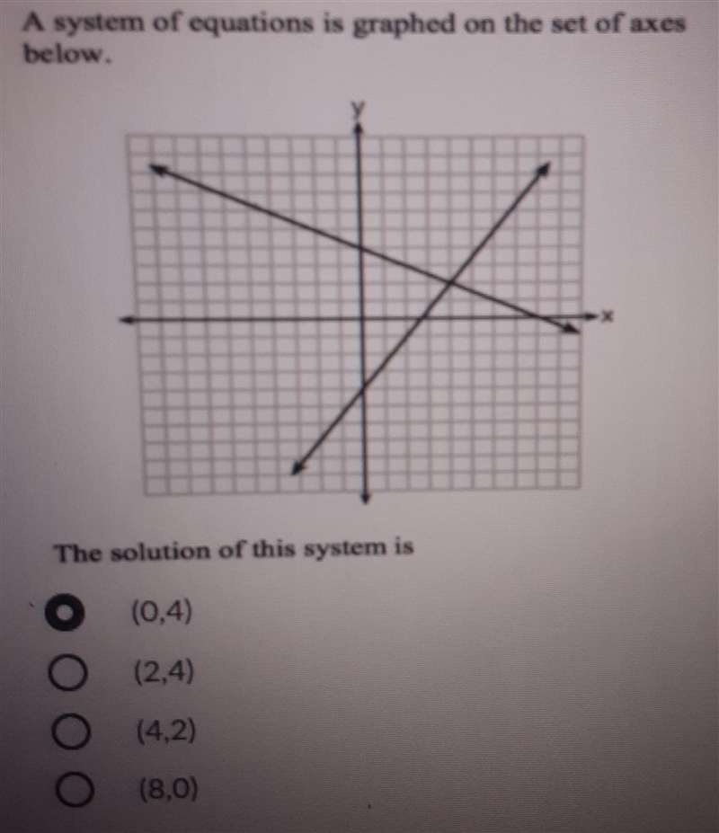 A system of equations is graphed on the set of axes below-example-1