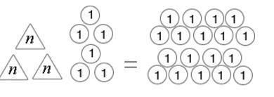 The model below represents an equation. What value of n makes the equation true? NO-example-1