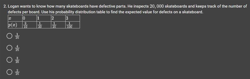 Logan wants to know how many skateboards have defective parts. He inspects 20000 skateboards-example-1