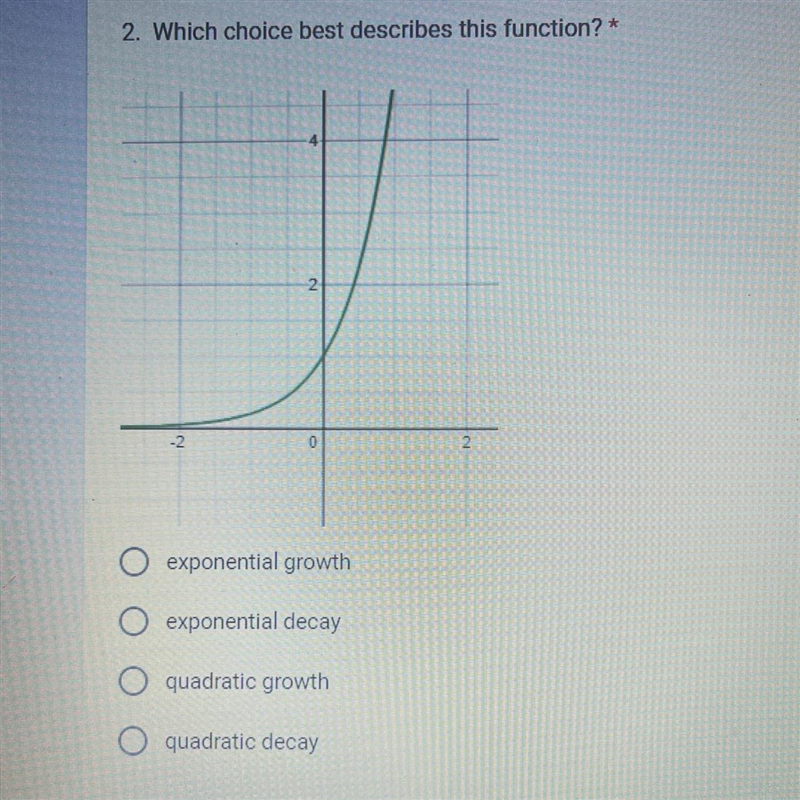 2. Which choice best describes this function? * exponential growth O exponential decay-example-1