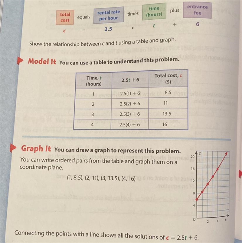 a) Which value is the dependent variable? Which is the independent variable? Explain-example-1