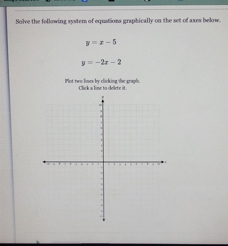 Solve the following system of equations graphically on the set of axes below. y = x-example-1