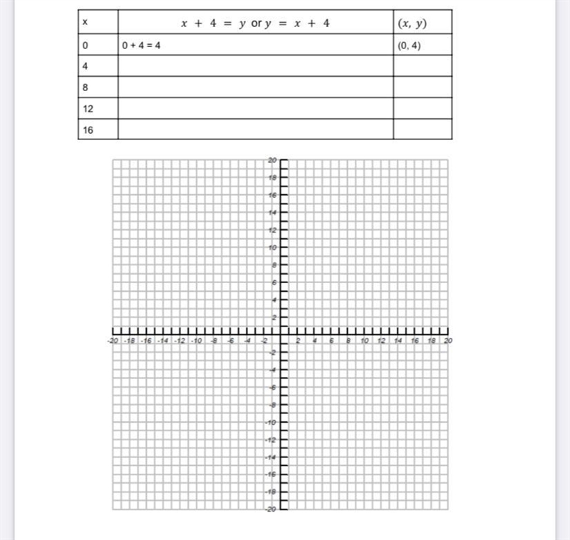 I have to create a graph but I need some help and clarification-example-1