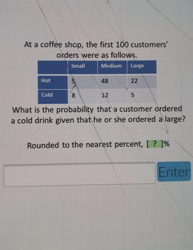 At a coffee shop, the first 100 customers' orders were as follows. Small Medium Large-example-1