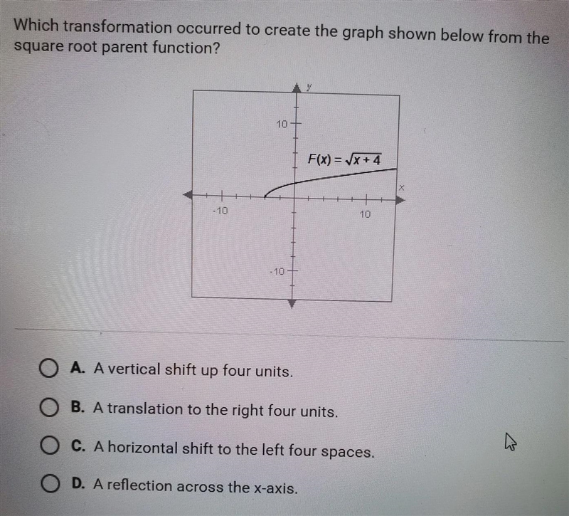 Which transformation occurred to create the graph shown below from square root parent-example-1