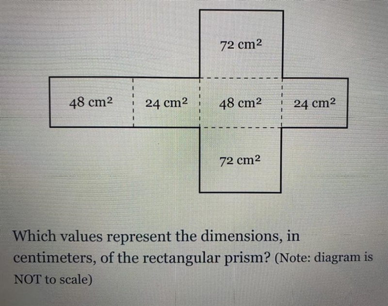 The net of a rectangular prism is shown below. The surface area of each is labeled-example-1