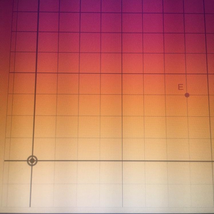 Q:Find the distance from the red point to the origin. Sketch on the graph to convince-example-1