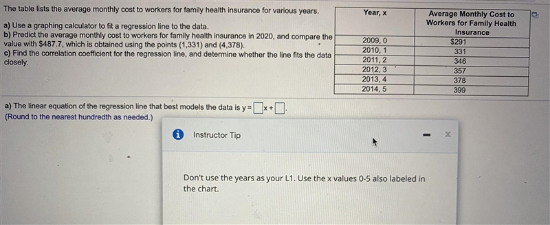 Year, xThe table lists the average monthly cost to workers for family health insurance-example-1