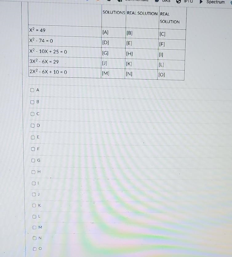 Match each equation to the number of distinct, real solution it has-example-1