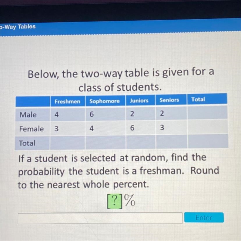 FreshmenSophomoreTotal4624Below, the two-way table is given for aclass of students-example-1