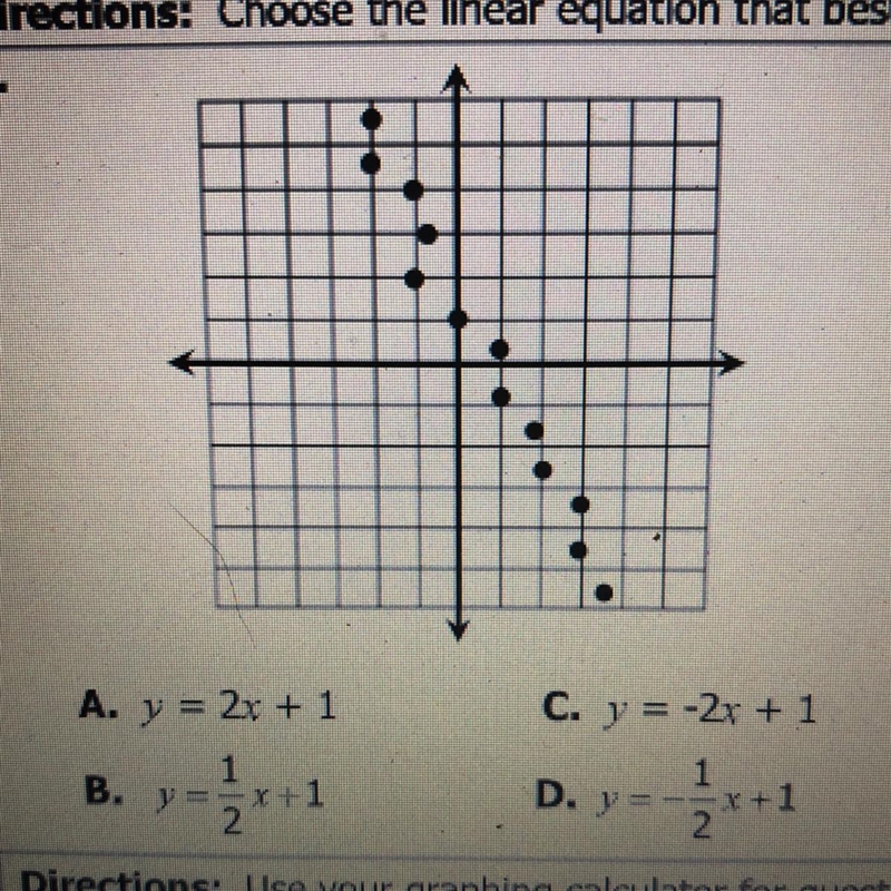 Choose the linear equation that best fits the data on the graph-example-1