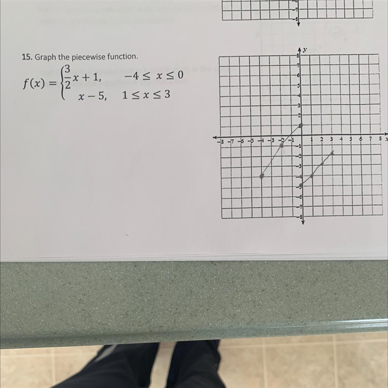 Graph the piecewise function f(x) = 3/2x+1 , -4 <= x<= 0 x-5 , 1 <= x&lt-example-1