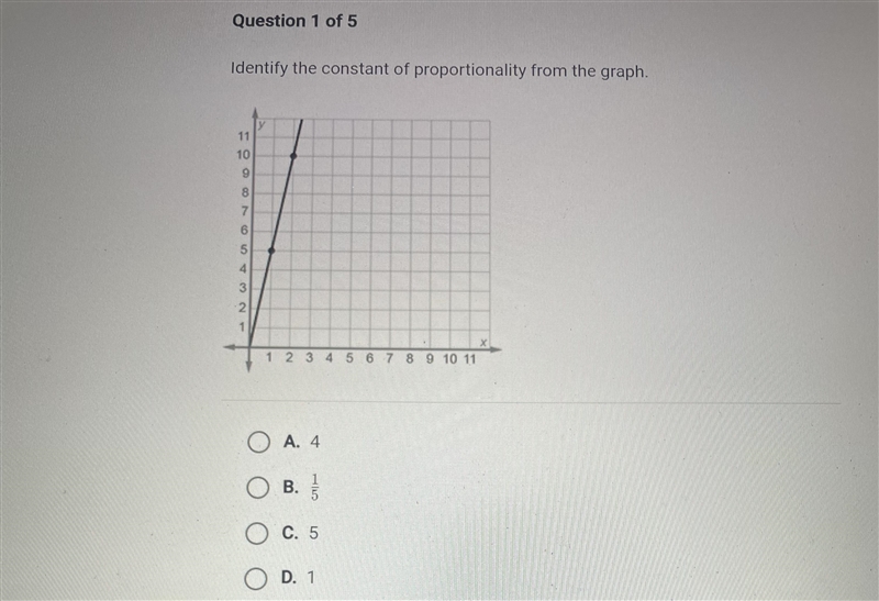 Question 1 of 5Identify the constant of proportionality from the graph.Jor1110&amp-example-1