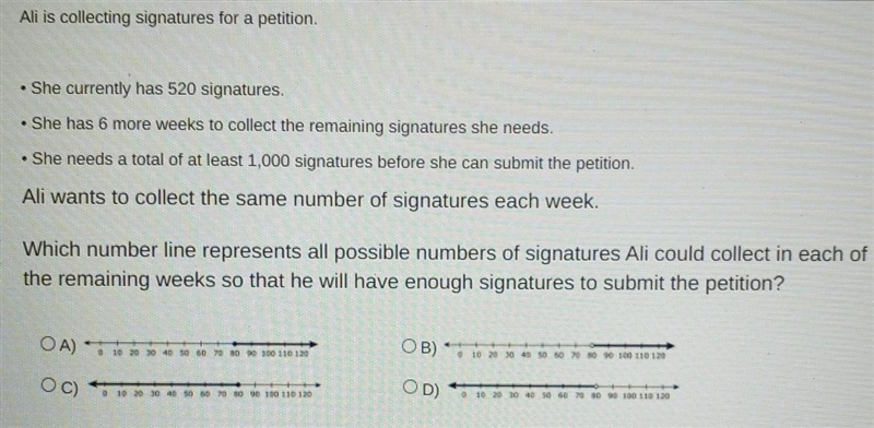 only is connect collecting signatures for a petition. She is currently has 520 signatures-example-1