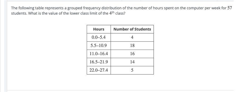 The following table represents a grouped frequency distribution of the number of hours-example-1