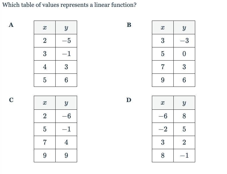 Please help me (10pts)-example-1