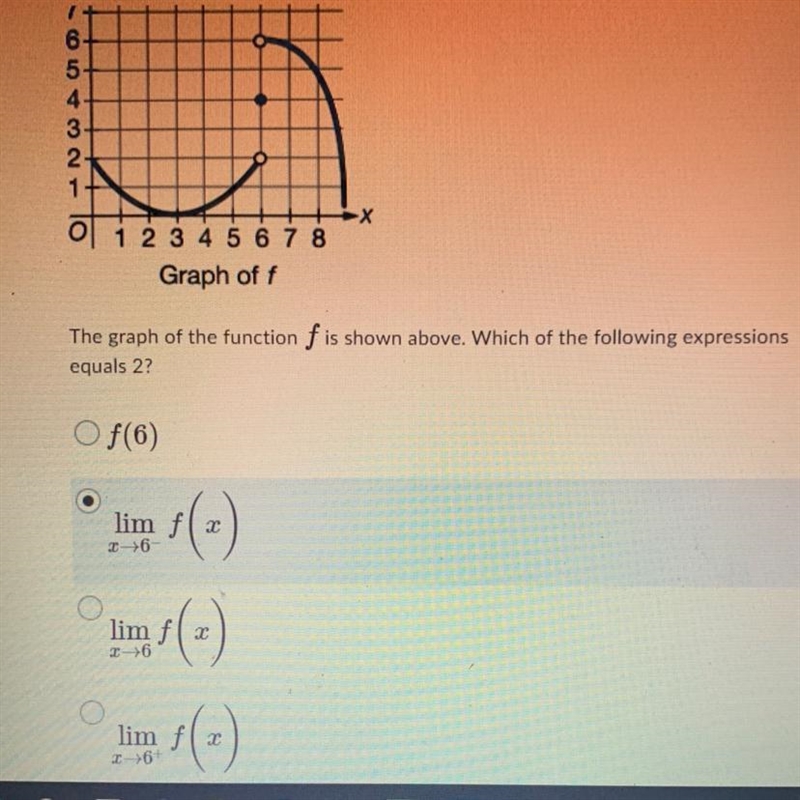 The graph of the function f is shown above. Which of the following expressions equals-example-1