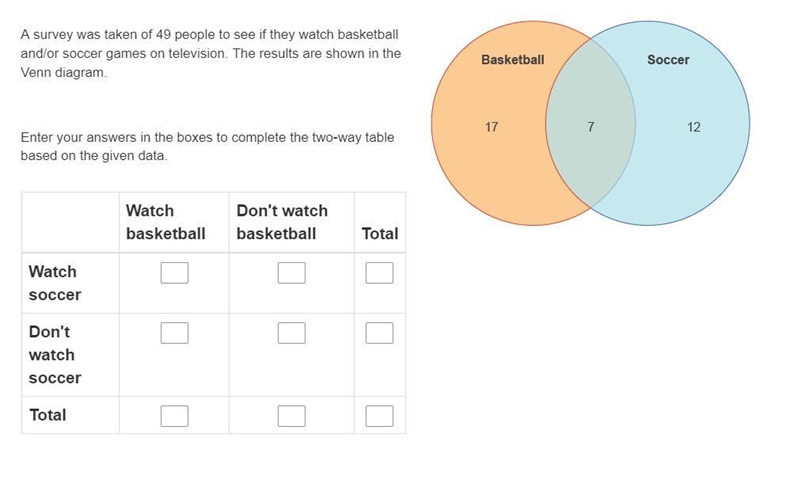 Please help me with this problem:A survey was taken of 49 people to see if they watch-example-1