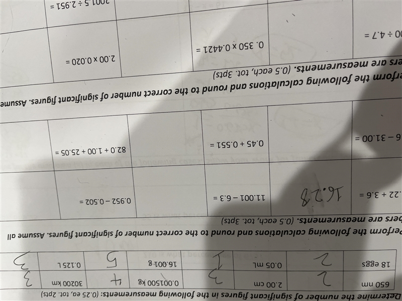 What the h311 is “rounding to the correct number of significant figures”??? Also what-example-1