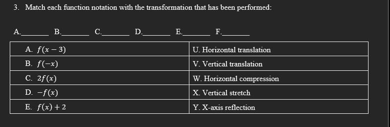 3.Match each function notation with the transformation that has been performed:A._______ B-example-1