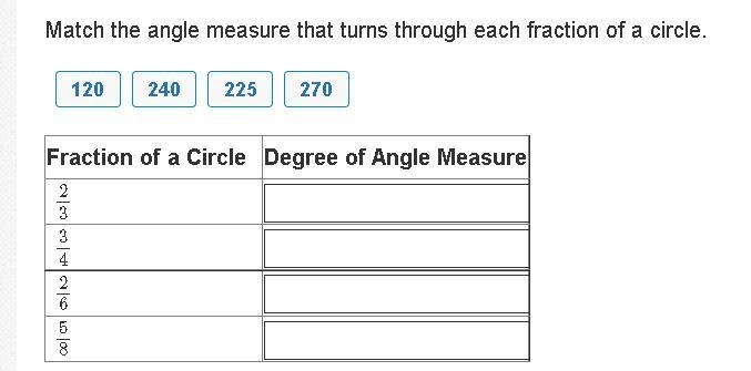 My class is starting to learn angles-example-1