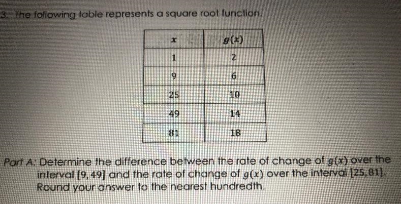 Determine the difference between the rate of change g(x) over the interval [9,49] and-example-1