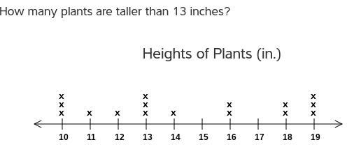 Need help on this one-example-1