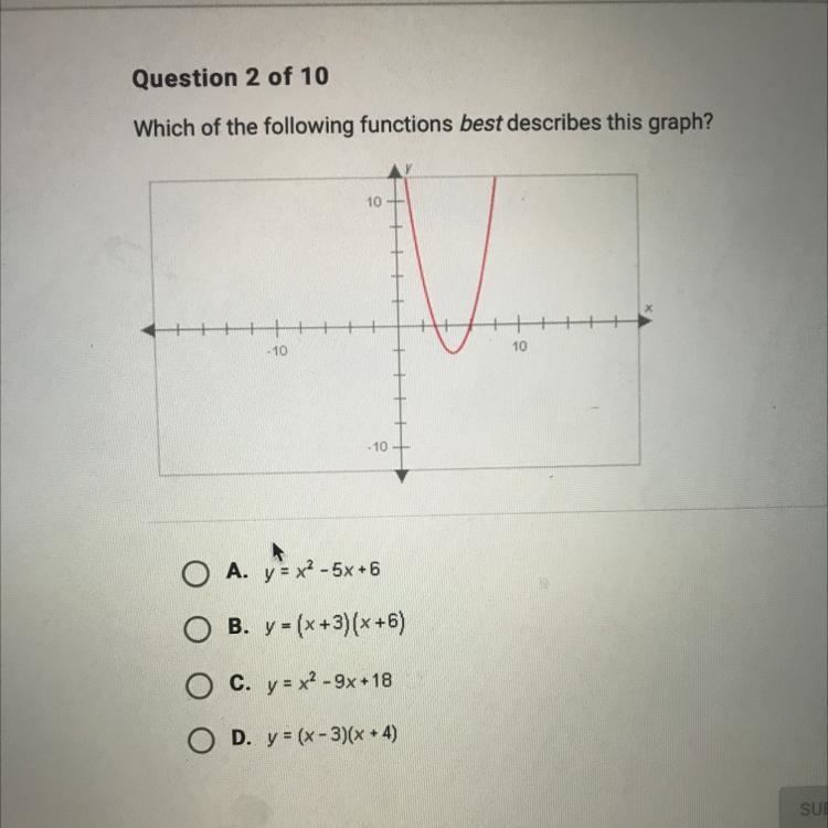 Which of the following functions best describes this graph?-example-1