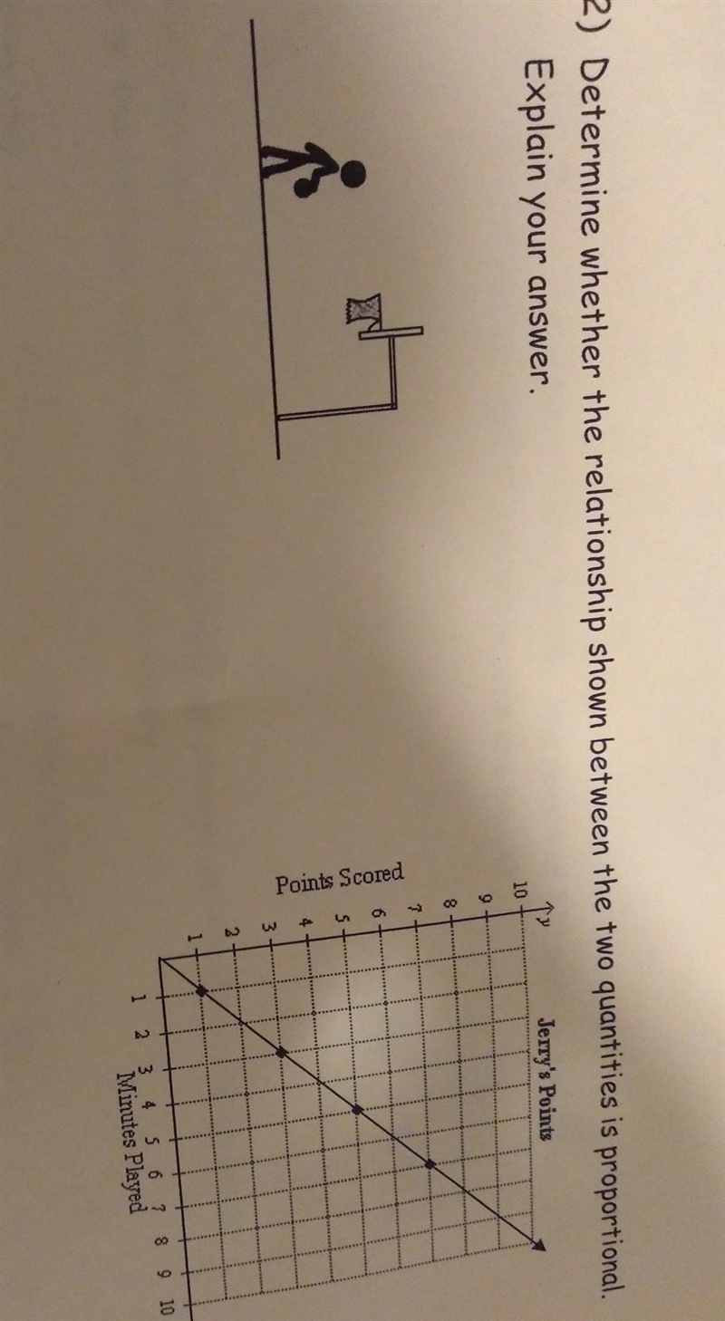 Determine whether the relationship shown between the two quantities is proportional-example-1