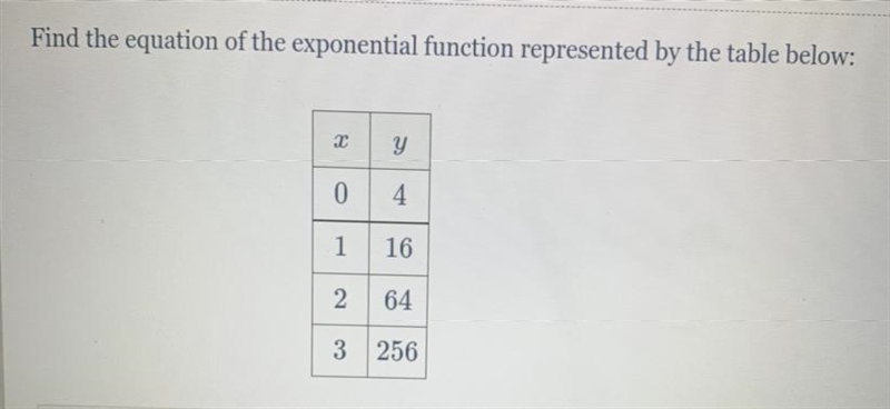 Find the equation of the exponential function represented by the table below-example-1