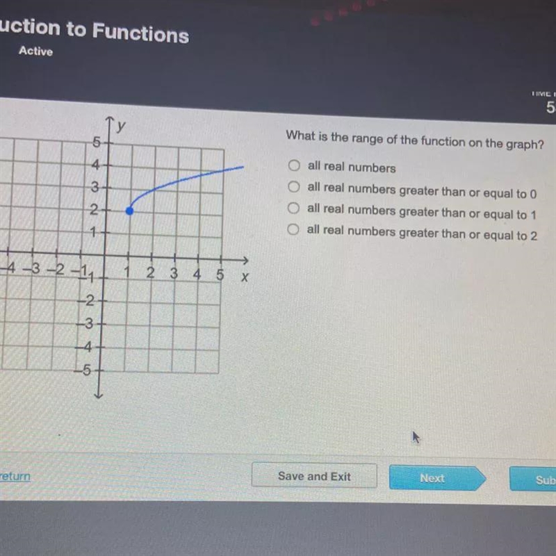 What is the range of the function on the graph?у5all real numbers32all real numbers-example-1