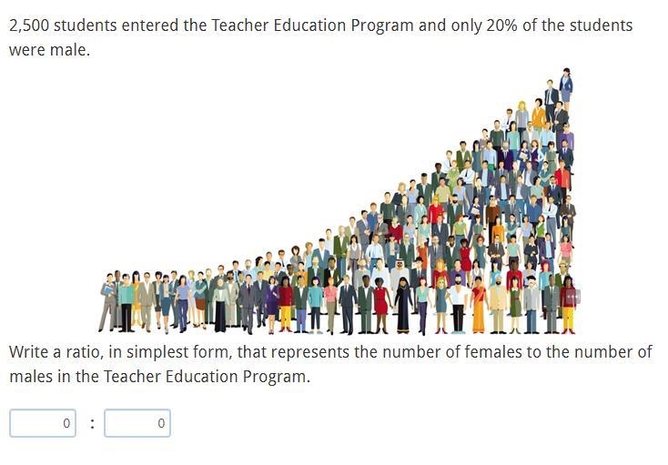 I need the answer to this with an explanation. This is ratio.-example-1