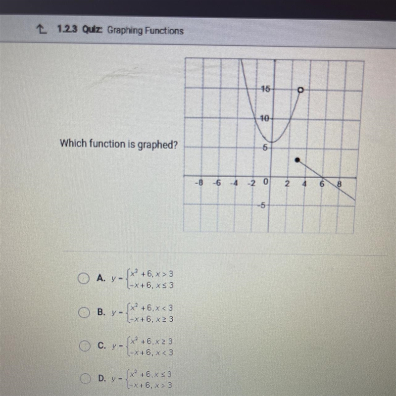 Which function is graphed?-example-1