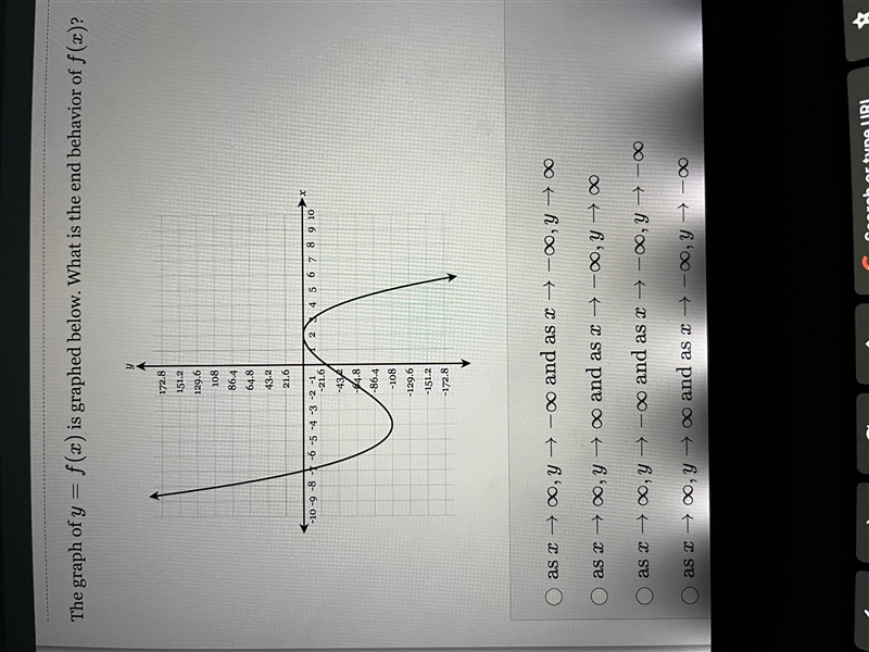 The graph of y=f(x) is graphed below. What is the end behavior of f(x)? Please need-example-1