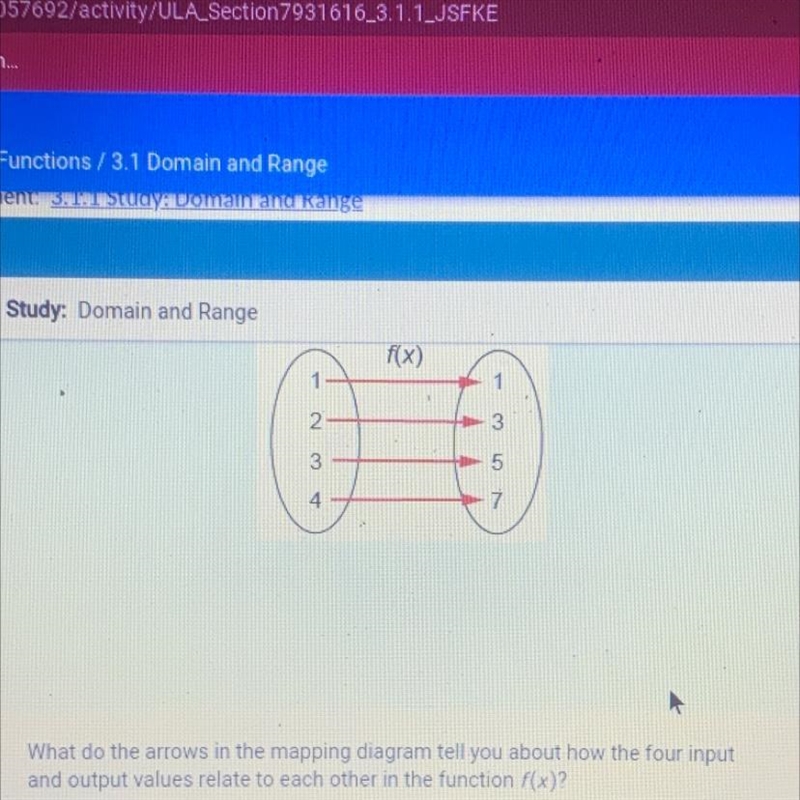 What do the arrows in the mapping diagram tell you about how the four inputand output-example-1