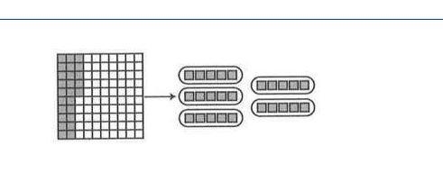 Use the model to complete the sentence 0.25 ÷ 5 = _______.-example-1