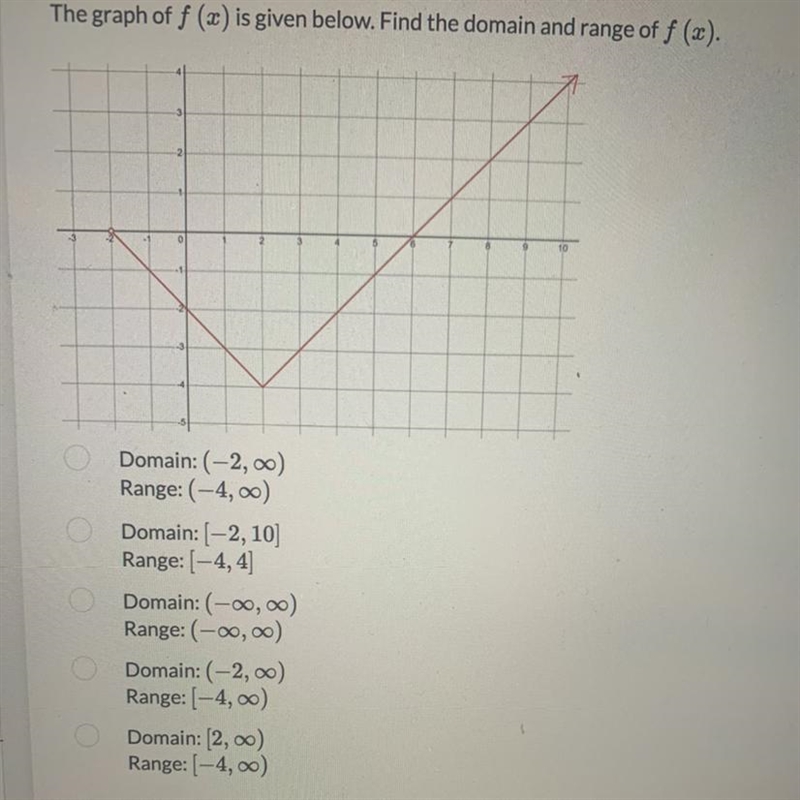 Pleaseeee helppppp will give extra points-example-1