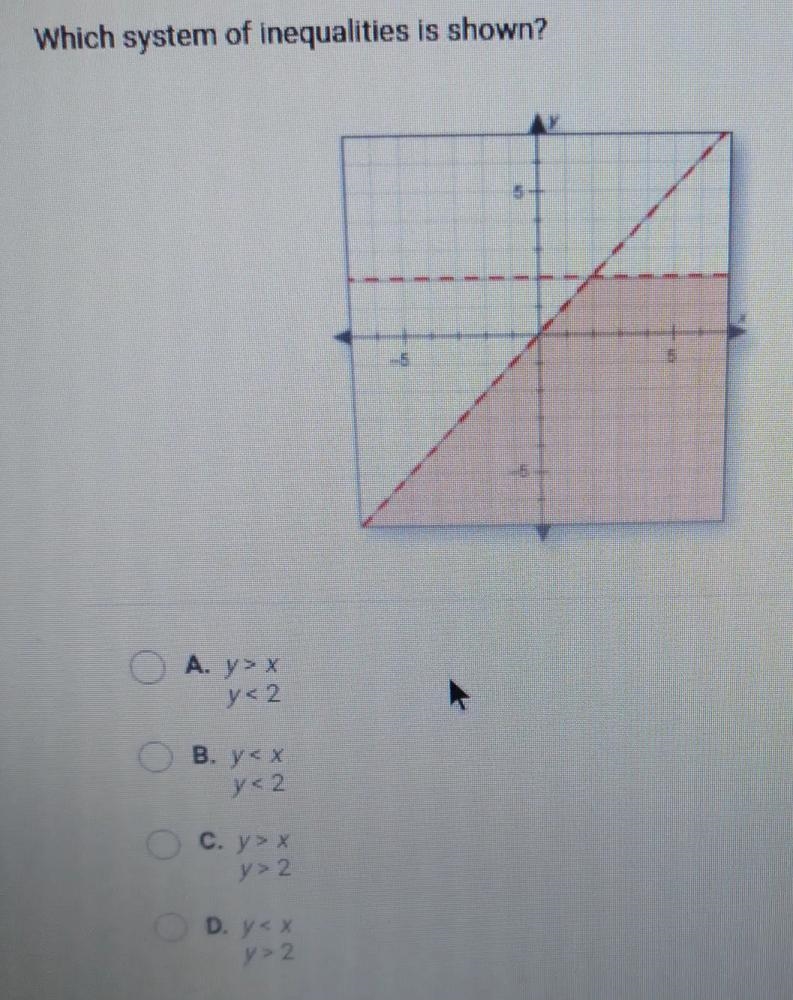 Which system of inequalities is shown? O Ayx у 2 в ух y2 с. у.х y2 р. уки-example-1