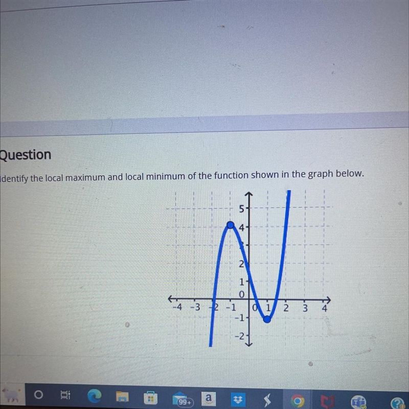 Identify the local maximum and local minimum of the function shown in the graph below-example-1