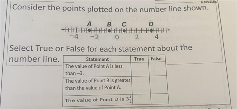 Consider the points plotted on the number line shown. PLS HELP ILL GIVE 5 STARS-example-1