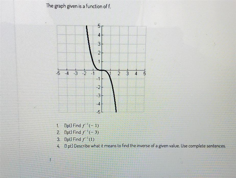 HELP ASAPThe graph given is a function of f. 5 3 2 -5 -4 -3 -2 -1 2 3 4 5 -1 -2 -3 -4 1. (lph-example-1