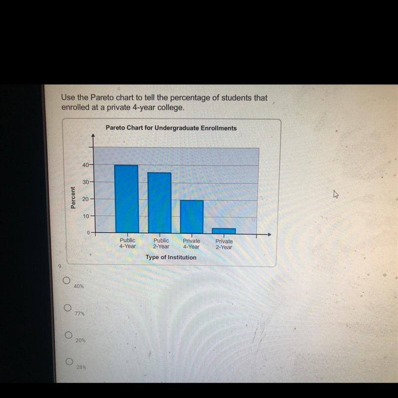 Use the Pareto chart to tell the percent of students that enrolled in a private 4 year-example-1