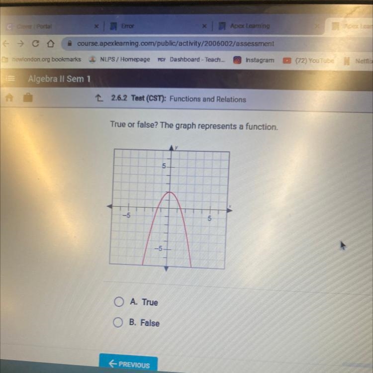 True or false? The graph represents a function. 5 O A. True O B. False-example-1