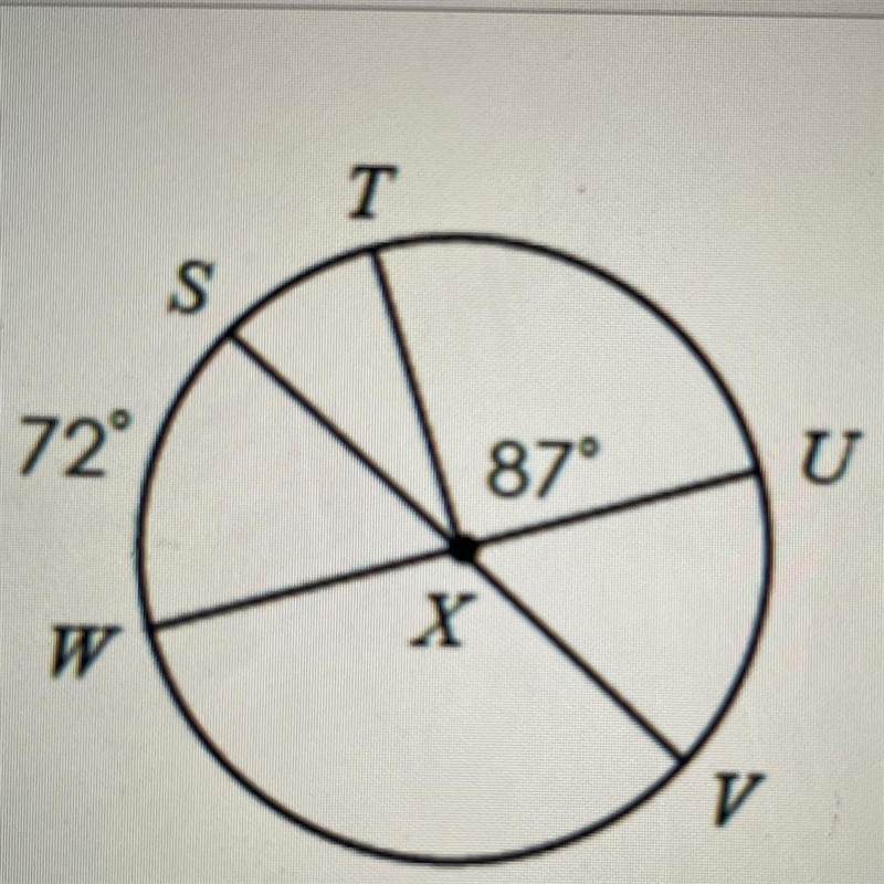 PLEASE HELP measure of angleUXV =measure of arcST =measure of arcWV =measure of arcTVW-example-1