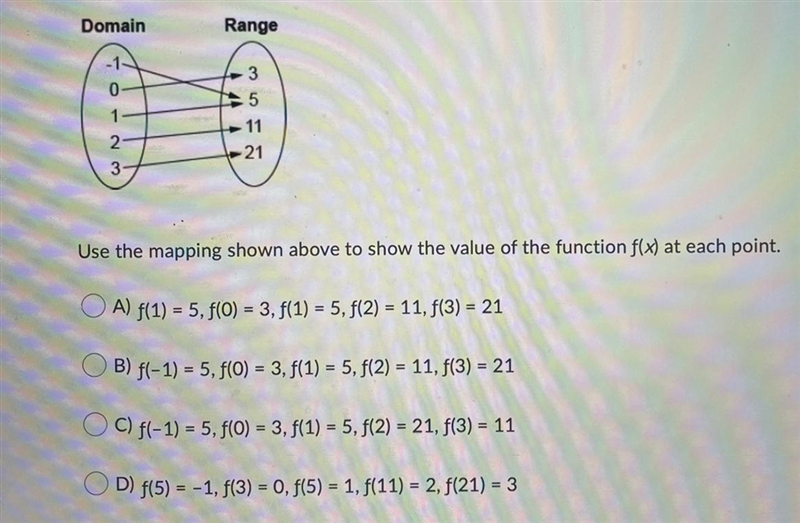 Use the mapping shown above to show the value of the function ƒ(x) at each point.Question-example-1